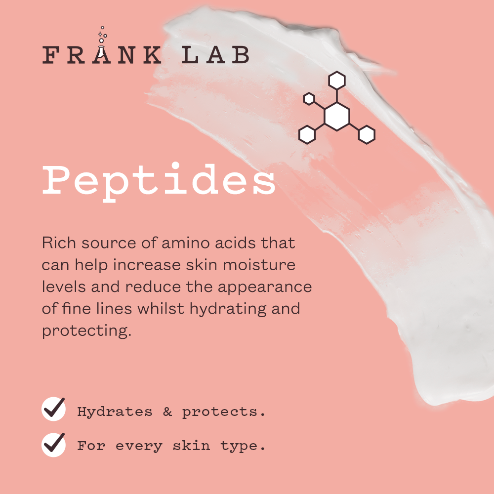 frankly Fresh Faced Kit