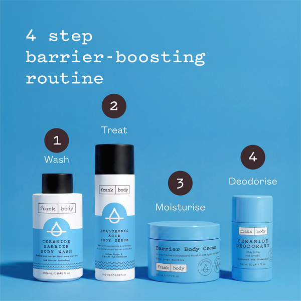 The frank body four step barrier-boosting routine on a blue background: 1 Wash with Ceramide Barrier Body Wash, 2 Treat with Hyaluronic Acid Body Serum, 3 Moisturise with Barrier Body Cream, 4 Deodorise with Ceramide Deodorant.