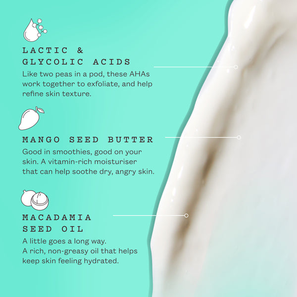 Smoothing AHA Body Lotion