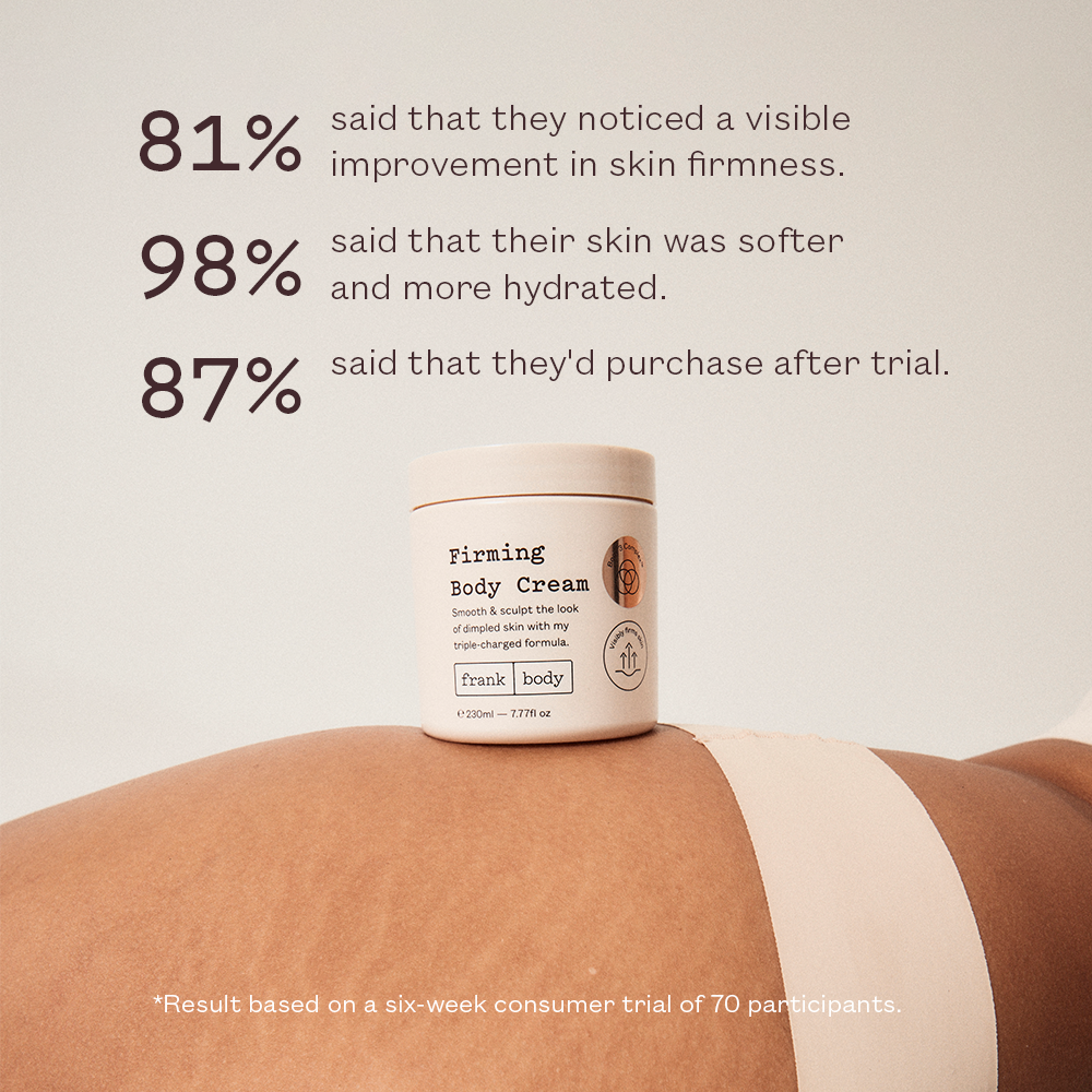 Firming Body Cream